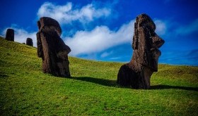 Wielkanocne ciekawostki